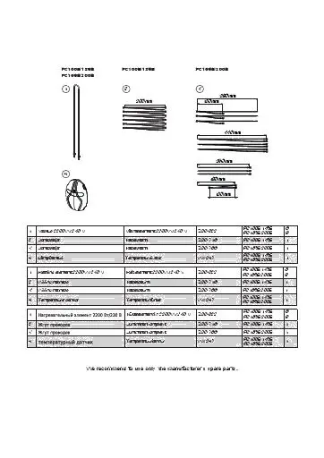 Harvia CilindroPro 100E-135E spare parts (technical diagram)