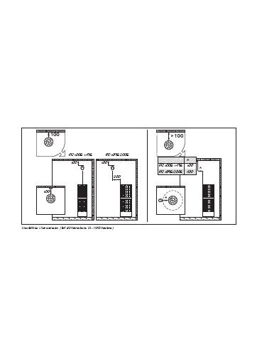Harvia CilindroPro 100E-135E sensor installation (technical diagram)