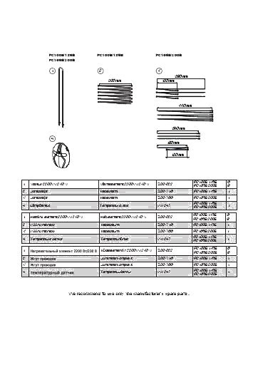 Harvia CilindroPro 100E-135E spare parts (technical diagram)