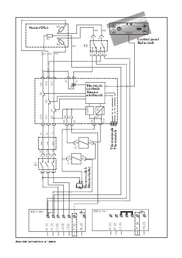 Harvia Forte electrical connections (technical diagram)