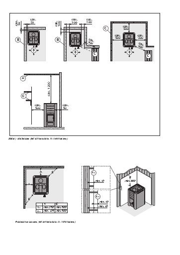 Harvia 50 safety distances (technical diagram)