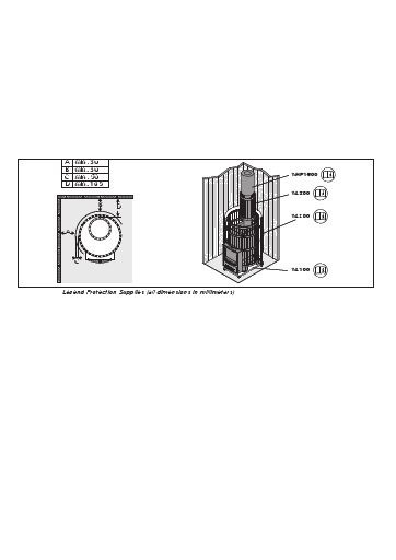 Harvia Legend Protection Supplies (technical diagram)