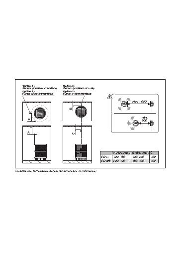 Harvia Legend PO11, PO165 sensor installation (technical diagram)