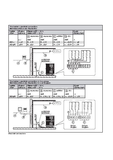 Harvia Legend PO11, PO165 electrical connections (technical diagram)