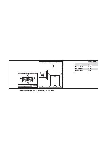 Harvia Virta Pro 135SA, 160SA, HL220SA safety distances (technical diagram)